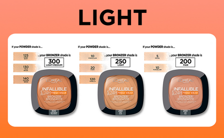 L&#039;Oreal Paris - Infallible 24H Fresh Wear Bronzer - 200 Fair