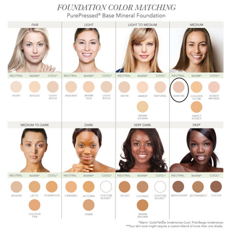 LOr&eacute;al Paris True Match Super-Blendable Powder - W5.5 Suntan