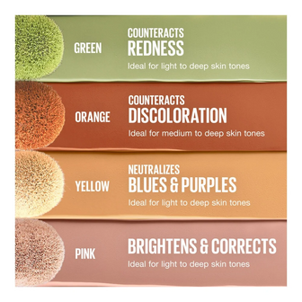 Maybelline Master Camo Color Correcting Pen - 10 Green