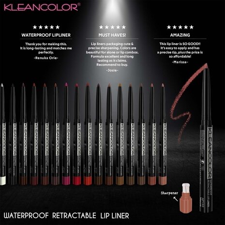 Kleancolor Retractable Waterproof Lip & Eye Liner - AP124 - Hot Red
