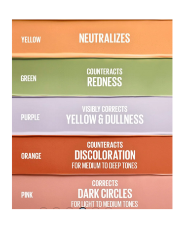 Models Own - Flawless - 07 Dark Circles